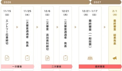 スケジュール
