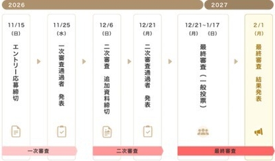 スケジュール