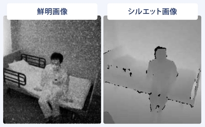 工場出荷オプション補足