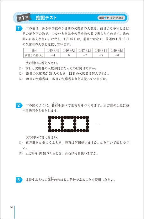 「文章題練習帳」 数学検定3級 中面(確認テスト)