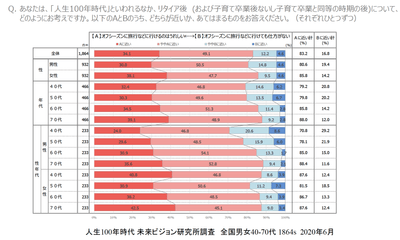 図14