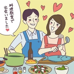「アニヴェルセル総研」 第54弾、恋愛・結婚意識調査 「出会い」を成功へと導いた「自分磨き」って!? チャンスをモノにした実体験をリサーチ