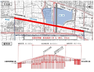 近鉄長野線高架化事業 ６月４日（土）、上り線（大阪阿部野橋方面）を高架化します。