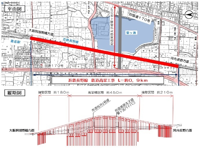 平面図、縦断図