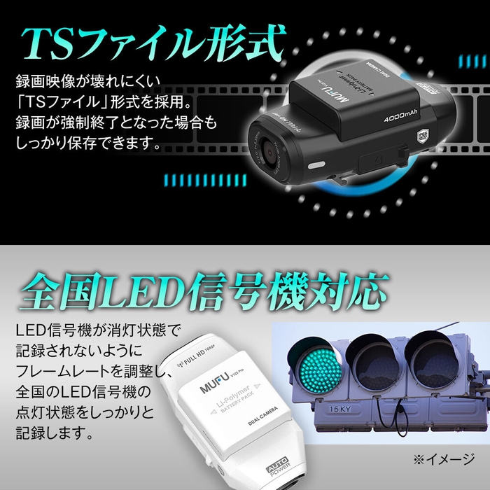 日本全国LED信号に対応