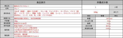 鹿肉のバナナカレー by 奥野義幸×シャンカール・ノグチ(3)