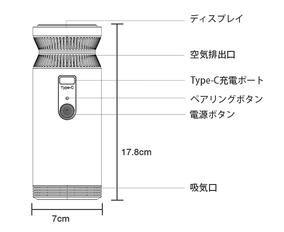 ▲ちょうどいいコンパクトサイズ!