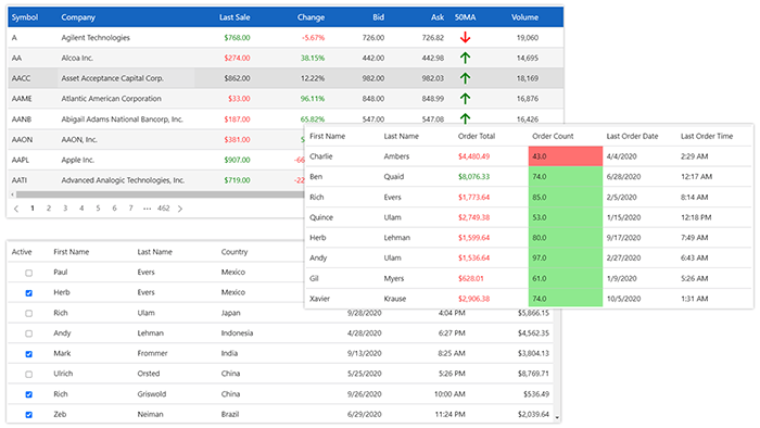 【ComponentOne for Blazor】FlexGrid