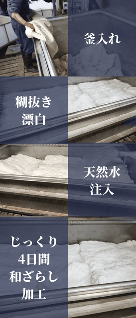 きばた釜入れ~和ざらしまで