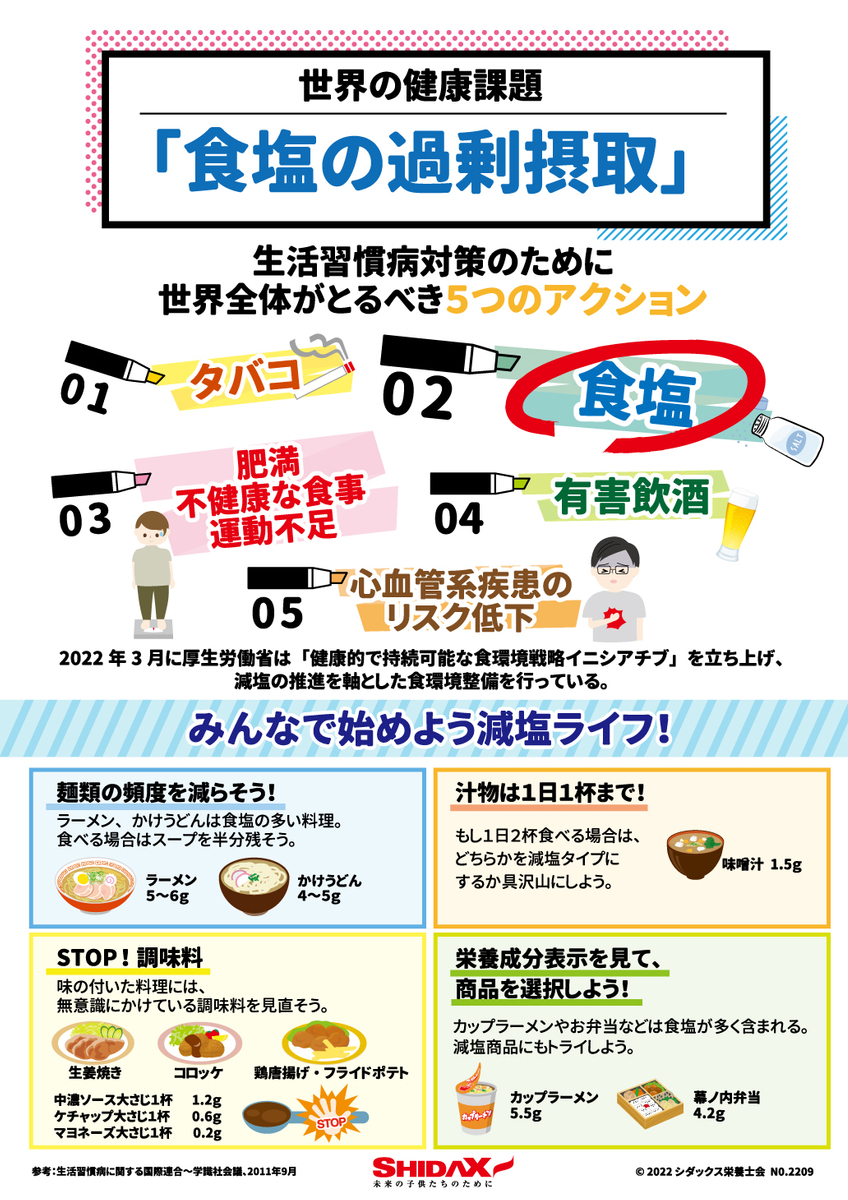 給食企業として初 厚労省の 健康的で持続可能な食環境戦略イニシアチブ にシダックスコントラクトフードサービスが参画 Newscast