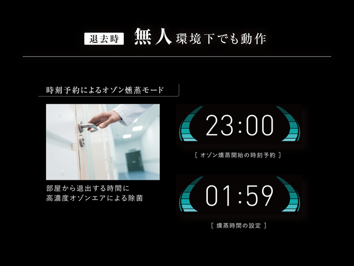 無人環境下でも動作