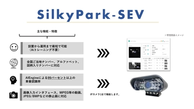 商業施設・店舗・オフィスなどを対象としたIPカメラによる AI車番認識システム「SilkyPark-SEV」を10月20日に発売