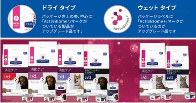 プリスクリプション・ダイエット アップグレード製品