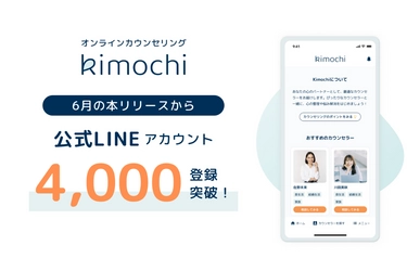 オンラインカウンセリング「Kimochi」がサービスリリースから2ヶ月後にLINE登録者数4,000名を突破！心のケアを応援するキャンペーンを開始します。