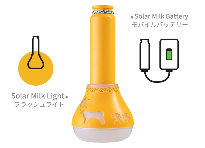 Solar Milk(ソーラーミルク）とは？