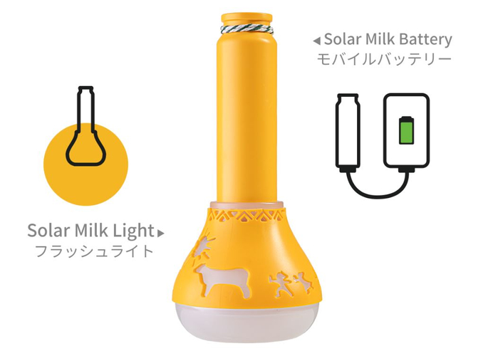 Solar Milk(ソーラーミルク）とは？