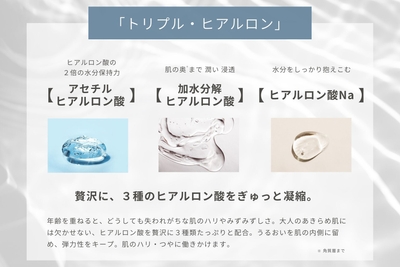 トリプル・ヒアルロン
