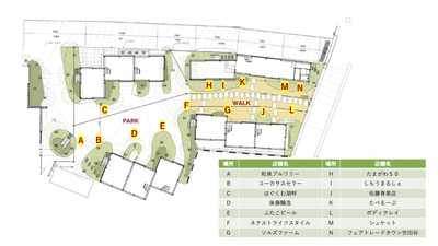 PARK マルシェ出店一覧
