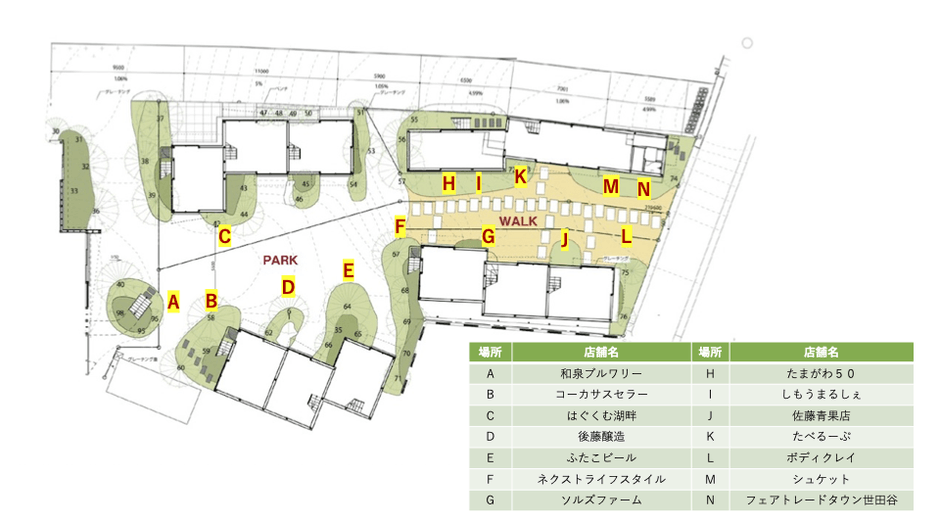 PARK マルシェ出店一覧