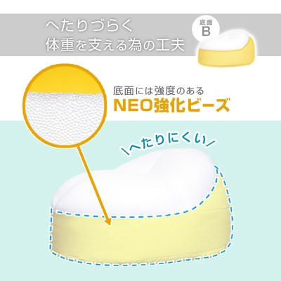 底面はへたりづらいビーズを使用