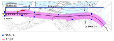 飛行経路