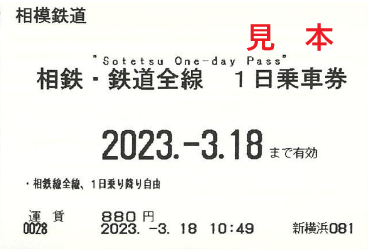 相鉄・鉄道全線1日乗車券（イメージ）