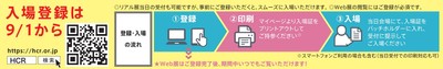 入場登録の流れ