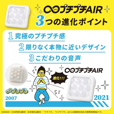 3つの進化ポイント
