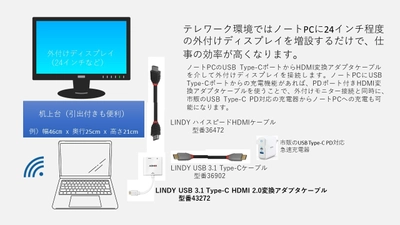 テレワーク効率向上ソリューション： 6種類のUSB 3.1 Type-C 変換アダプタケーブル販売開始 　～ノートPCと大型ディスプレイや 電源、プリンター、有線LANを統合～