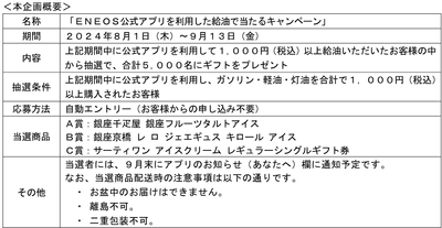画像３