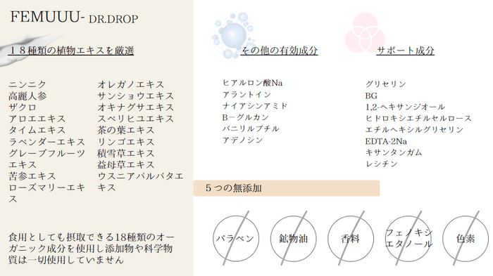 製品資料2