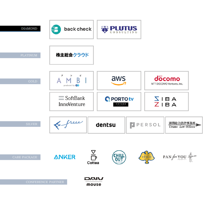 IVS2020_スポンサー一覧