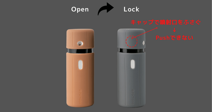 液漏れ防止/ロック機能