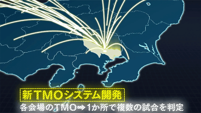 将来的なTMOのイメージ