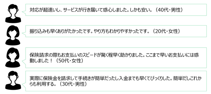 図3 お客さまの声