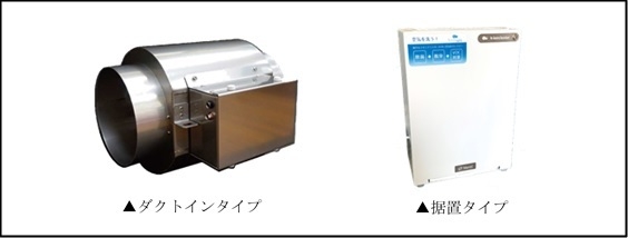 製品写真