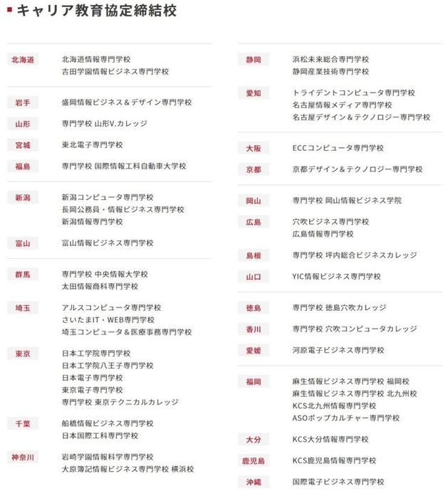 キャリア教育協定締結校一覧(2024年10月現在)