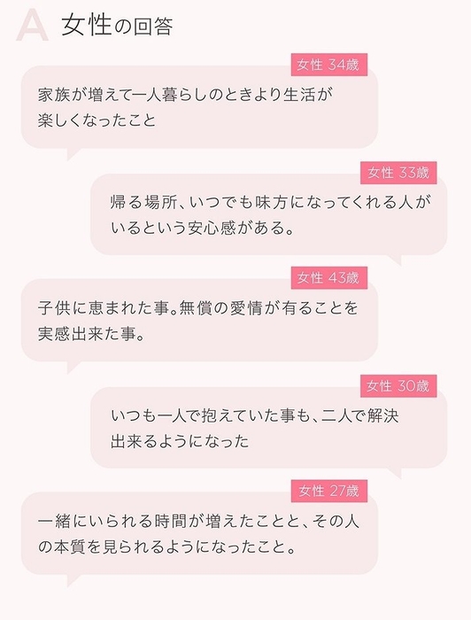 結婚してプラスだったこと(女性)