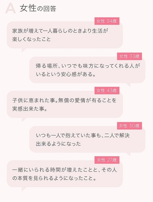 結婚してプラスだったこと(女性)