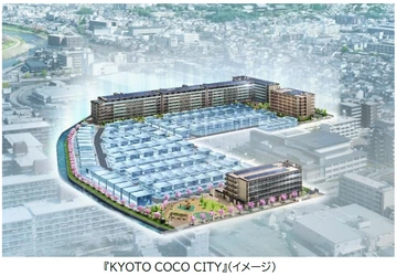 「伏見工業高等学校跡地」および 「元南部配水管理課用地」における 大規模街区開発事業  京都初の「脱炭素先行地域」における4ha超の 大規模な複合開発  街の名称が『KYOTO COCO CITY』に決定
