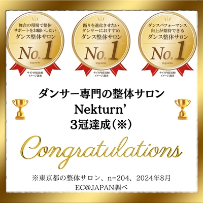 「日本一」の称号を持つジャズダンサーが発起人！ ダンサーの未来を変える 『一般社団法人日本ダンサー整体セラピスト協会』が 業界革新へ始動