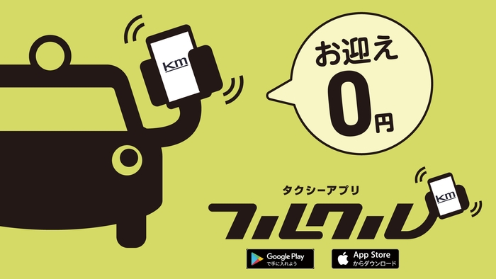 フルクル アプリイメージ