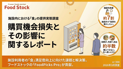 施設内における「食」の提供実態調査