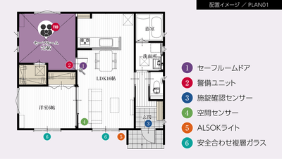 PLAN01