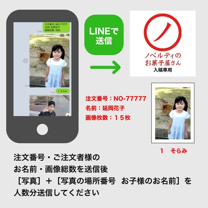 写真と名前をトークで送信