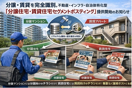 分譲・賃貸を完全識別。不動産・インフラ・自治体特化型　 「分譲住宅・賃貸住宅セグメントポスティング」 提供開始のお知らせ