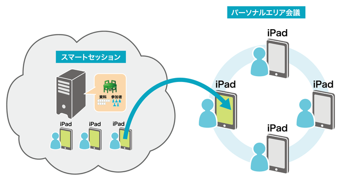 イメージ(2)