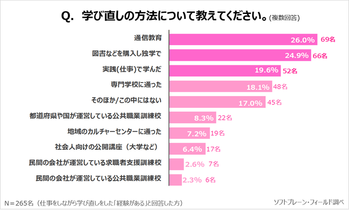 PR_サステナブル・ワークスタイル6_4