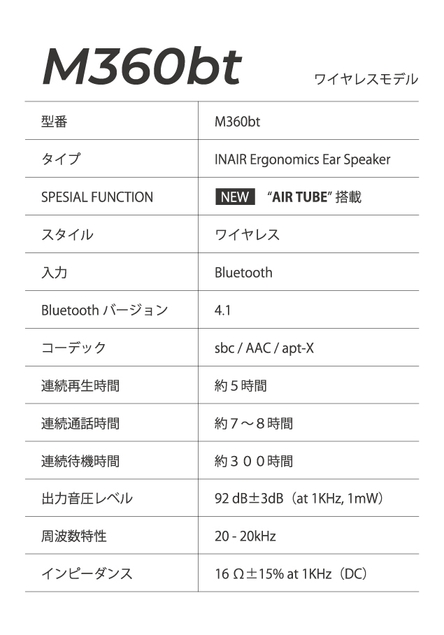 INAIR M360bt　スペック