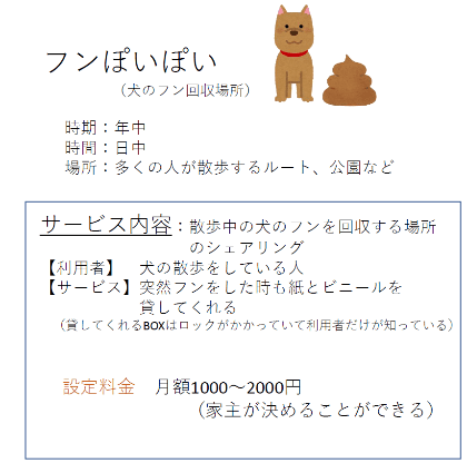 明星大学学生案 2